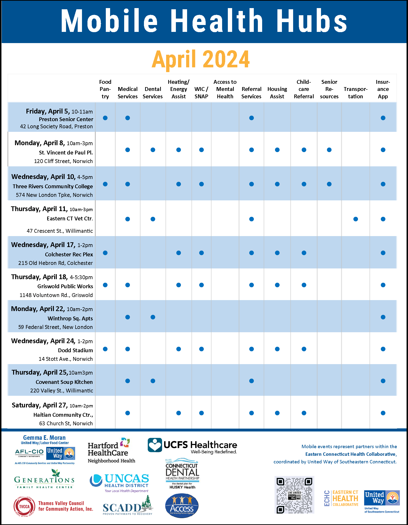 Mobile Health Hub schedule